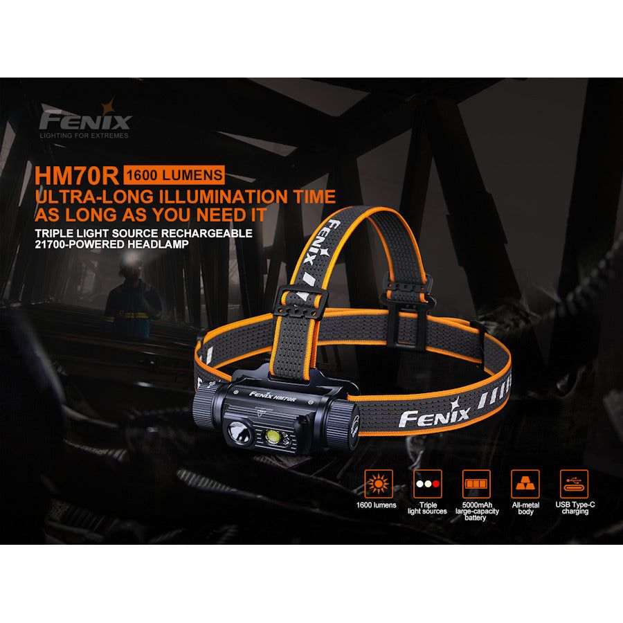 Fenix HM70R 1600 Lumens Rechargeable Headtorch